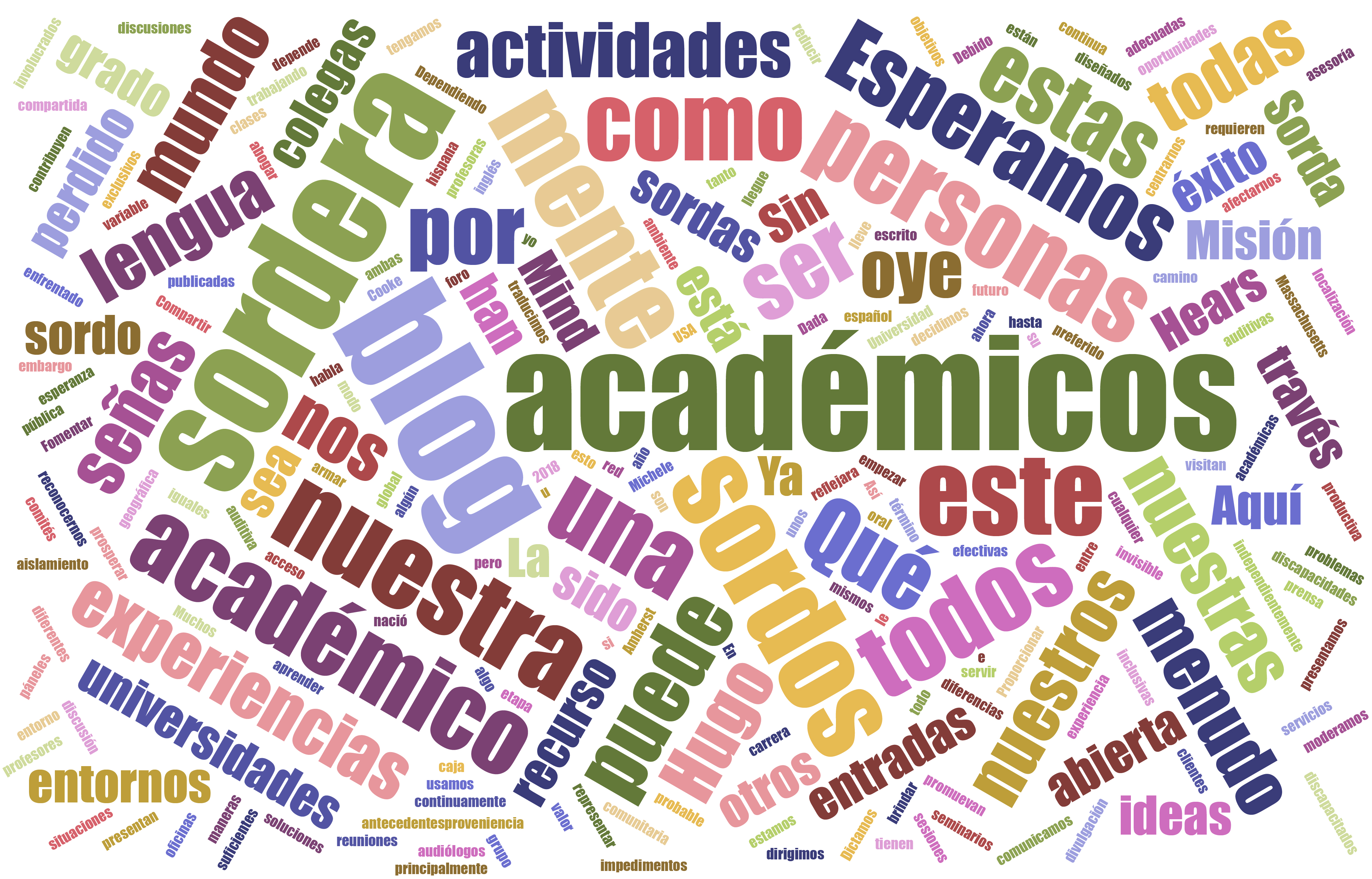 Brightly colored word cloud in Spanish of the most common words appearing in the post below. Nube de palabras en varios colores de las palabras más comunes en la entrada de blog.